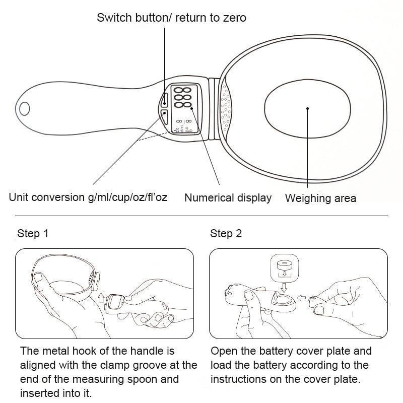 Measuring scoop instruction diagram showing switch button and LCD display area