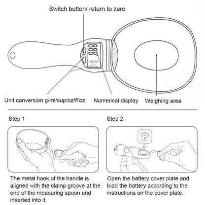 Measuring scoop instruction diagram showing switch button and LCD display area